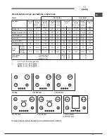 Предварительный просмотр 41 страницы SCHOLTES TG 640 (AN) Operating Instructions Manual