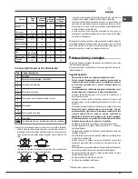 Предварительный просмотр 43 страницы SCHOLTES TG 640 (AN) Operating Instructions Manual