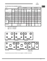 Предварительный просмотр 49 страницы SCHOLTES TG 640 (AN) Operating Instructions Manual