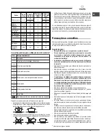 Предварительный просмотр 51 страницы SCHOLTES TG 640 (AN) Operating Instructions Manual