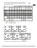 Предварительный просмотр 57 страницы SCHOLTES TG 640 (AN) Operating Instructions Manual