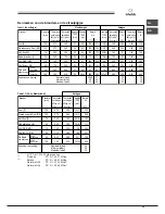 Предварительный просмотр 65 страницы SCHOLTES TG 640 (AN) Operating Instructions Manual