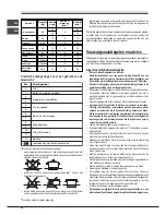 Предварительный просмотр 68 страницы SCHOLTES TG 640 (AN) Operating Instructions Manual