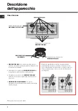 Предварительный просмотр 6 страницы SCHOLTES TG 76 S Operating Instructions Manual