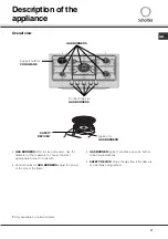 Предварительный просмотр 17 страницы SCHOLTES TG 76 S Operating Instructions Manual