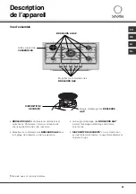 Предварительный просмотр 29 страницы SCHOLTES TG 76 S Operating Instructions Manual