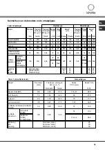 Предварительный просмотр 39 страницы SCHOLTES TG 76 S Operating Instructions Manual