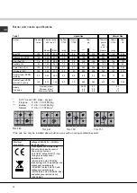 Предварительный просмотр 16 страницы SCHOLTES TGL 640 Operating Instructions Manual