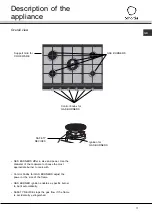 Предварительный просмотр 17 страницы SCHOLTES TGL 640 Operating Instructions Manual