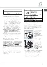 Предварительный просмотр 3 страницы SCHOLTES TI 6533/HA Operating Instructions Manual