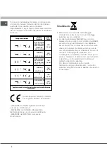 Предварительный просмотр 4 страницы SCHOLTES TI 6533/HA Operating Instructions Manual