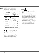 Предварительный просмотр 14 страницы SCHOLTES TI 6533/HA Operating Instructions Manual