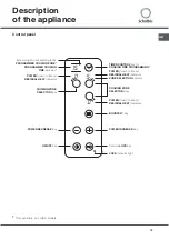 Предварительный просмотр 15 страницы SCHOLTES TI 6533/HA Operating Instructions Manual