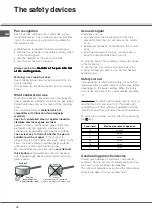 Предварительный просмотр 18 страницы SCHOLTES TI 6533/HA Operating Instructions Manual