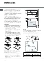 Предварительный просмотр 22 страницы SCHOLTES TI 6533/HA Operating Instructions Manual