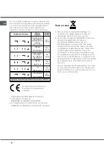 Предварительный просмотр 24 страницы SCHOLTES TI 6533/HA Operating Instructions Manual