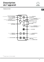 Предварительный просмотр 25 страницы SCHOLTES TI 6533/HA Operating Instructions Manual