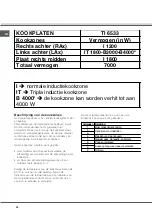 Предварительный просмотр 36 страницы SCHOLTES TI 6533/HA Operating Instructions Manual