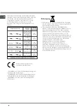 Предварительный просмотр 44 страницы SCHOLTES TI 6533/HA Operating Instructions Manual