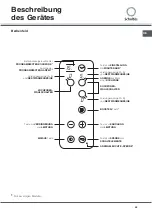 Предварительный просмотр 45 страницы SCHOLTES TI 6533/HA Operating Instructions Manual