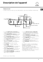 Предварительный просмотр 15 страницы SCHOLTES TIC 642 DD L Operating Instructions Manual