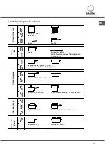 Предварительный просмотр 19 страницы SCHOLTES TIC 642 DD L Operating Instructions Manual