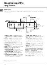 Предварительный просмотр 26 страницы SCHOLTES TIC 642 DD L Operating Instructions Manual