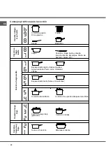 Предварительный просмотр 52 страницы SCHOLTES TIC 642 DD L Operating Instructions Manual