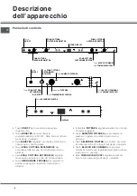 Предварительный просмотр 4 страницы SCHOLTES TIL 641 Operating Instructions Manual