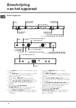 Предварительный просмотр 34 страницы SCHOLTES TIL 641 Operating Instructions Manual