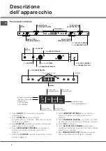 Preview for 4 page of SCHOLTES TIL 642 Operating Instructions Manual