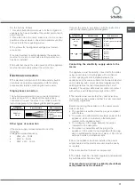 Preview for 17 page of SCHOLTES TIL 642 Operating Instructions Manual