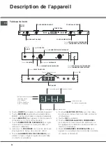 Preview for 32 page of SCHOLTES TIL 642 Operating Instructions Manual