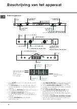 Preview for 46 page of SCHOLTES TIL 642 Operating Instructions Manual