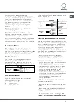 Preview for 59 page of SCHOLTES TIL 642 Operating Instructions Manual