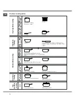 Предварительный просмотр 12 страницы SCHOLTES TIL 644 DD Operating Instructions Manual