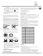 Предварительный просмотр 27 страницы SCHOLTES TIL 644 DD Operating Instructions Manual