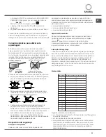 Предварительный просмотр 35 страницы SCHOLTES TIL 644 DD Operating Instructions Manual