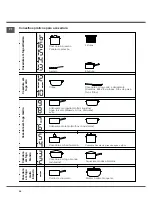 Предварительный просмотр 36 страницы SCHOLTES TIL 644 DD Operating Instructions Manual