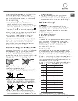 Предварительный просмотр 43 страницы SCHOLTES TIL 644 DD Operating Instructions Manual