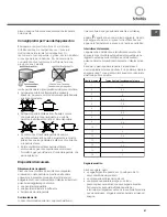 Предварительный просмотр 51 страницы SCHOLTES TIL 644 DD Operating Instructions Manual