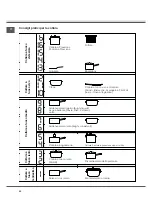 Предварительный просмотр 52 страницы SCHOLTES TIL 644 DD Operating Instructions Manual