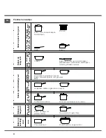 Предварительный просмотр 60 страницы SCHOLTES TIL 644 DD Operating Instructions Manual