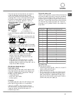 Предварительный просмотр 67 страницы SCHOLTES TIL 644 DD Operating Instructions Manual