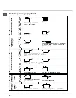 Предварительный просмотр 68 страницы SCHOLTES TIL 644 DD Operating Instructions Manual