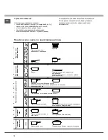 Предварительный просмотр 76 страницы SCHOLTES TIL 644 DD Operating Instructions Manual