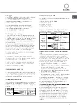 Предварительный просмотр 3 страницы SCHOLTES TIO 633 T L Operating Instructions Manual