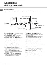 Предварительный просмотр 4 страницы SCHOLTES TIO 633 T L Operating Instructions Manual