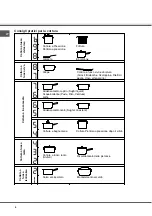 Предварительный просмотр 8 страницы SCHOLTES TIO 633 T L Operating Instructions Manual