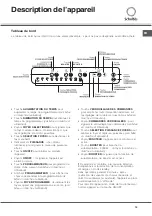 Предварительный просмотр 15 страницы SCHOLTES TIO 633 T L Operating Instructions Manual